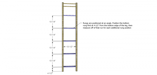Step 2