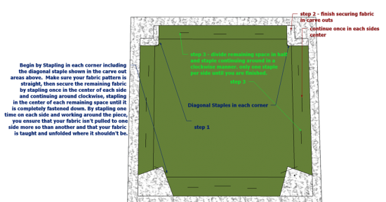 Step 5